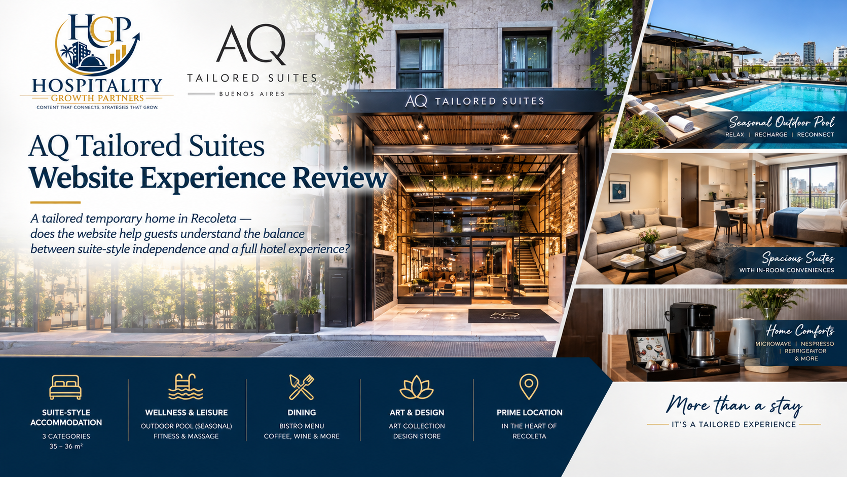 AQ Tailored Suites in Recoleta, Buenos Aires — HGP Website Experience Review