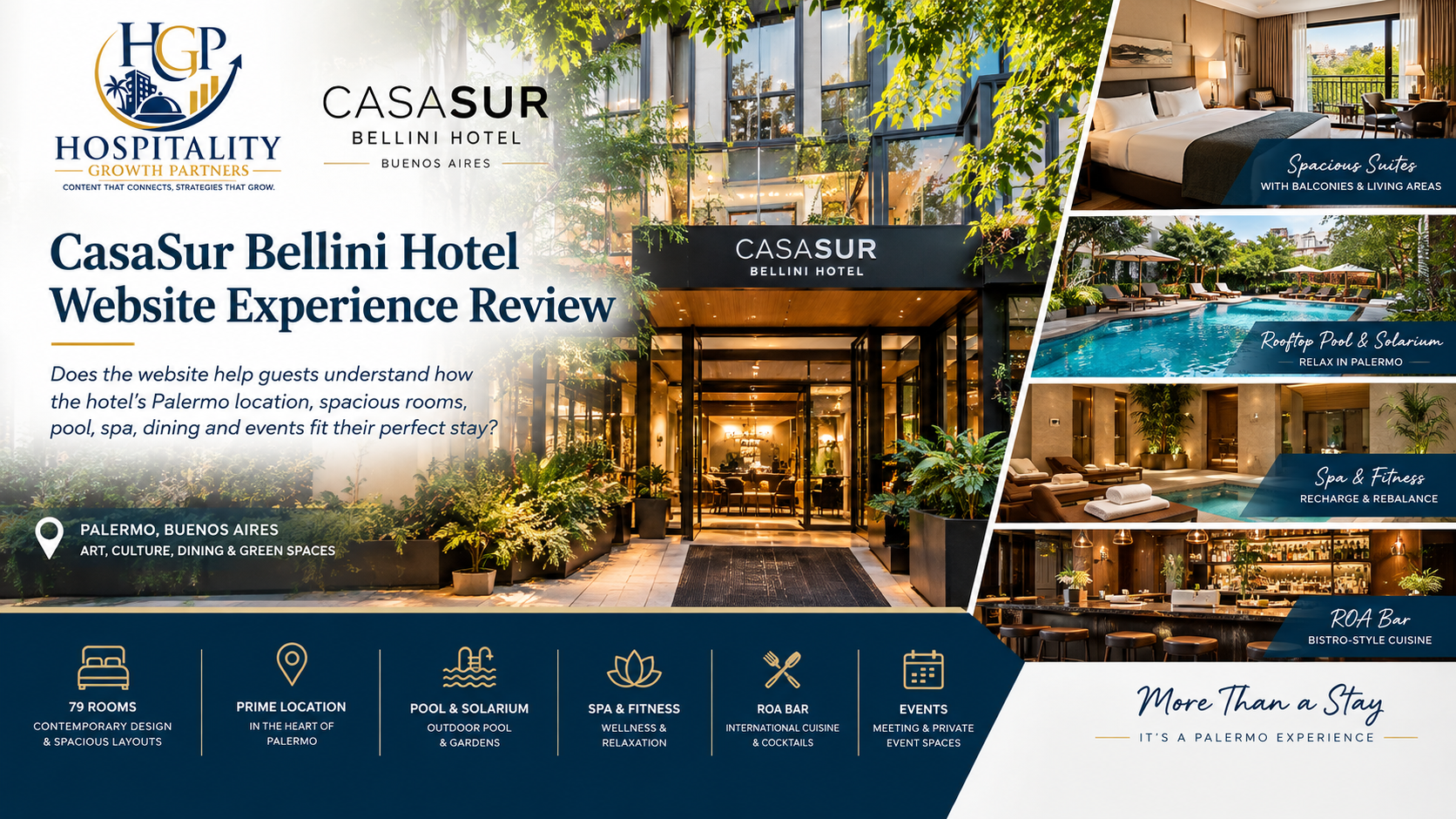 CasaSur Bellini Hotel in Buenos Aires featured in a Hospitality Growth Partners website experience review.