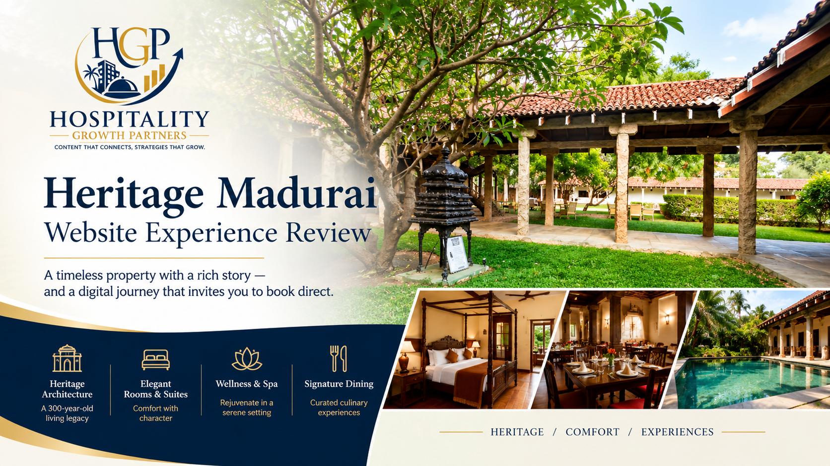 Heritage Madurai's Geoffrey Bawa-inspired architectural setting, presented for the HGP hotel website experience review.