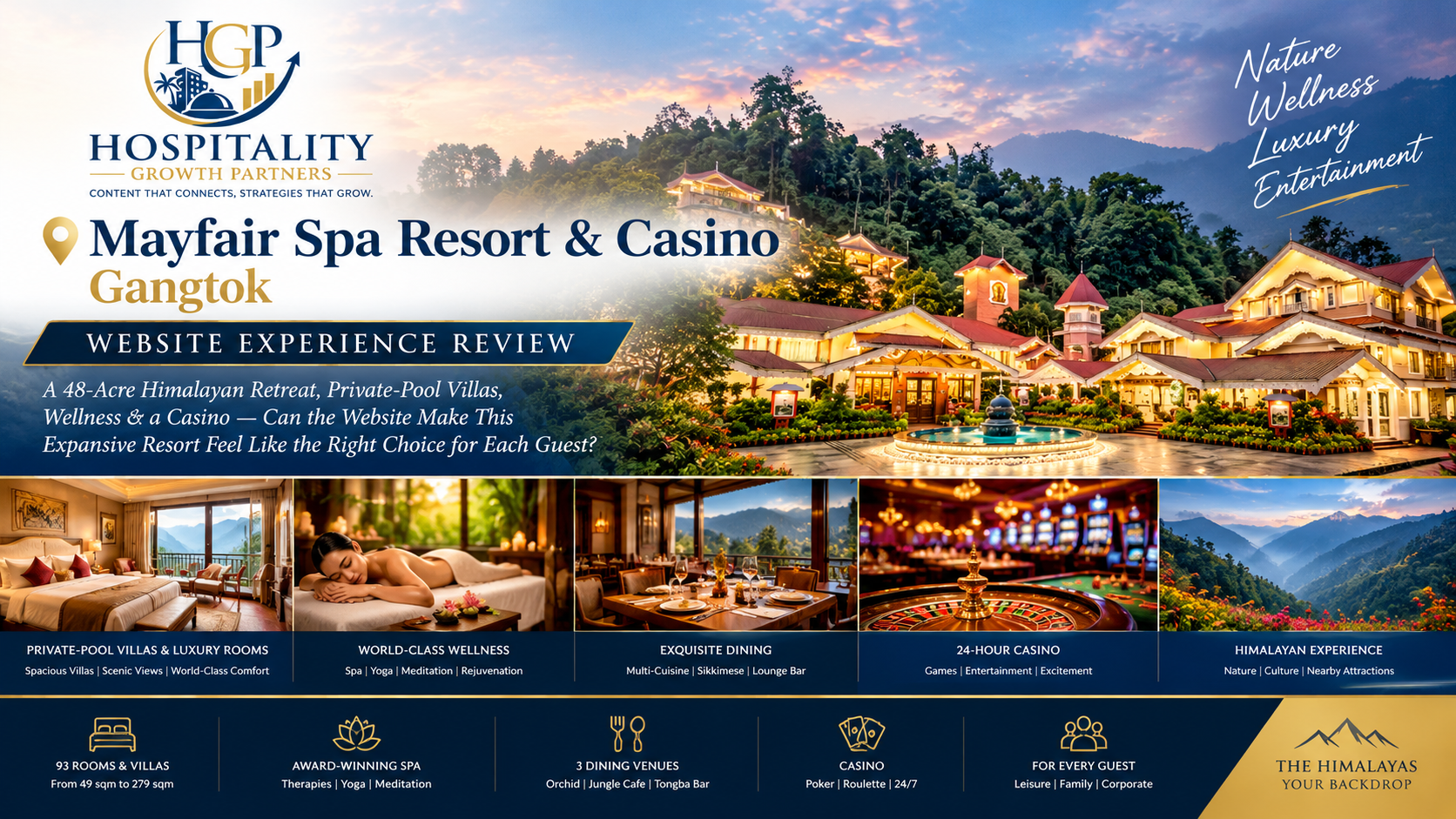 Mayfair Spa Resort & Casino, Gangtok, Sikkim, HGP Website Experience Review