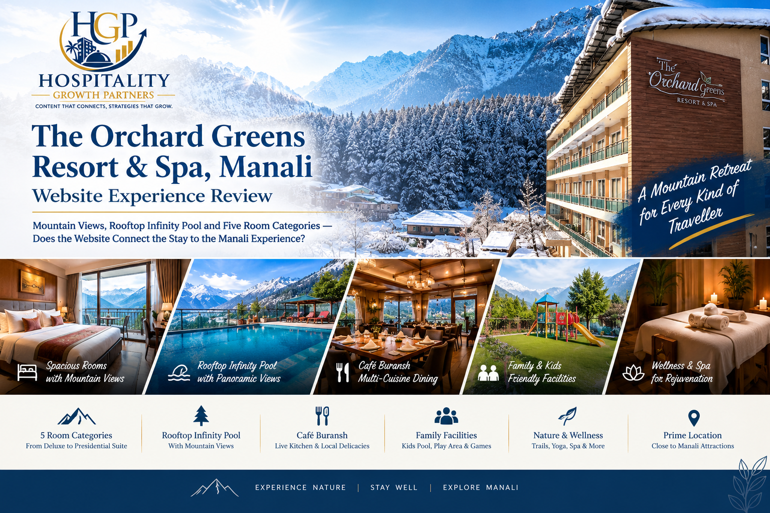 Mayfair Spa Resort & Casino, Gangtok HGP Website Experience Review