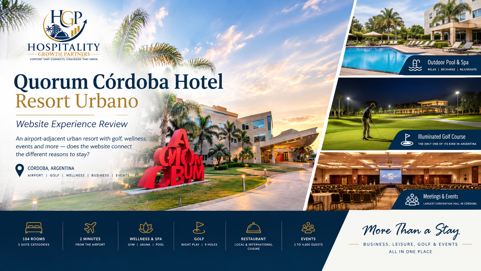 Quorum Córdoba Hotel – Resort Urbano in Córdoba, Argentina, featured in a Hospitality Growth Partners website experience review.