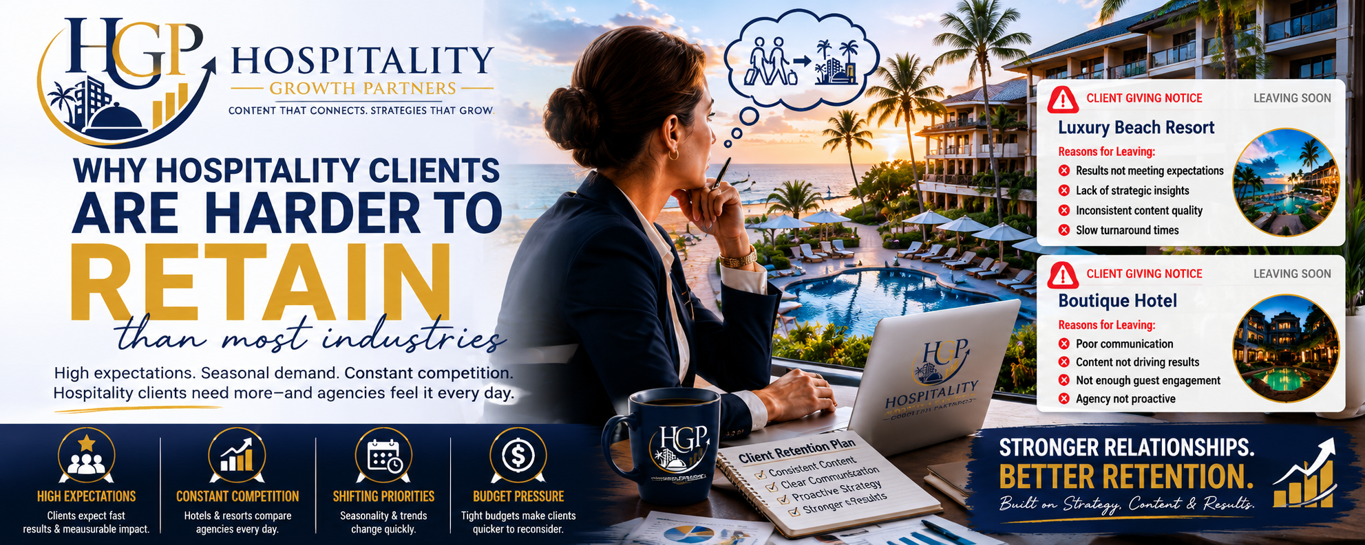 Professional banner illustration showing a hospitality marketing agency professional reviewing a luxury resort while reflecting on client retention challenges, highlighting why hospitality clients are harder to retain through strategy, expertise, and consistent content delivery.