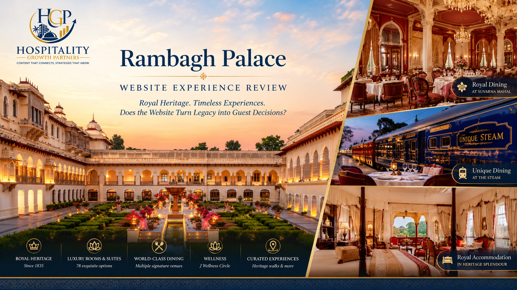 Rambagh Palace Jaipur's illuminated Mughal-style courtyard and gardens, featured in the Hospitality Growth Partners Website Experience Review.