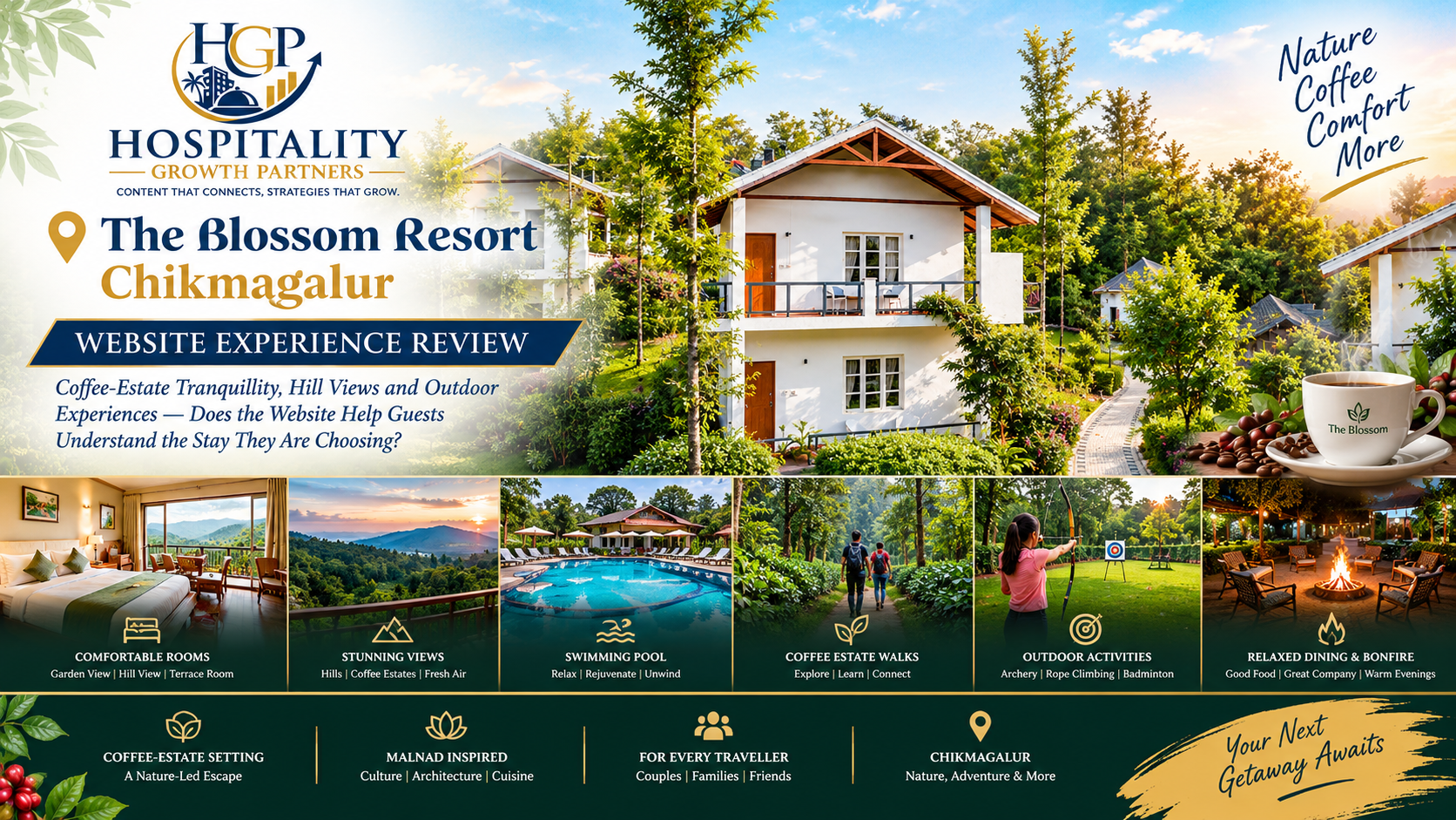 The Blossom Resort Chikmagalur surrounded by coffee-estate greenery and hills — HGP Website Experience Review